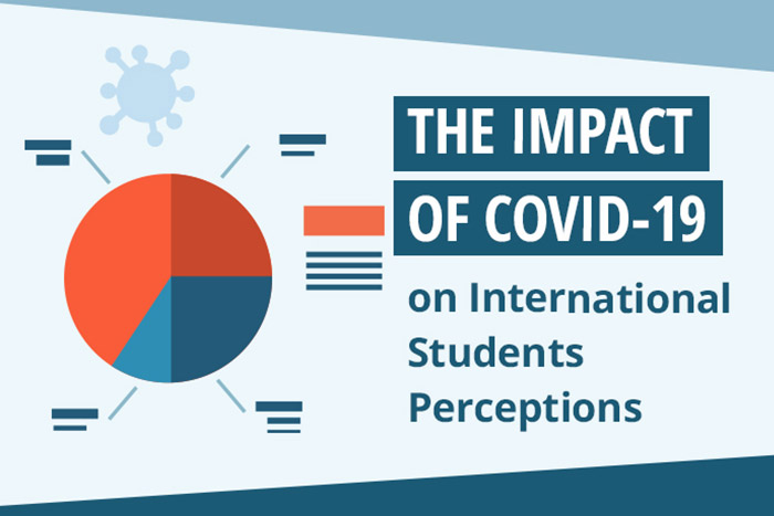 Covid19 对英国留学的影响