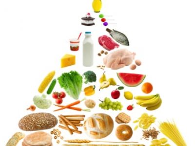 food-pyramid.jpg